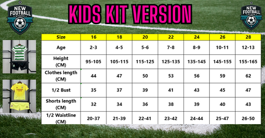 Kid's Kit Version