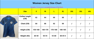 Sizes