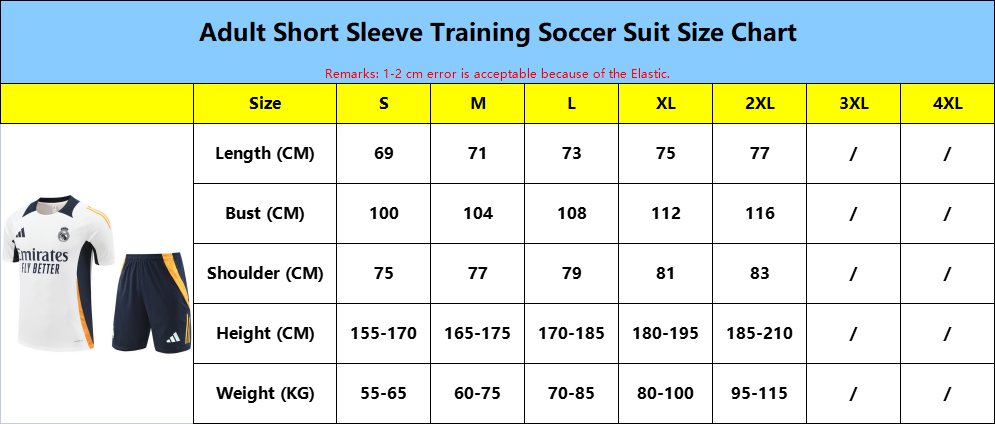 Sizes