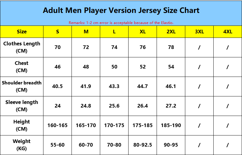 Sizes