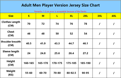 Sizes