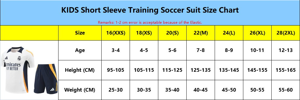 Sizes