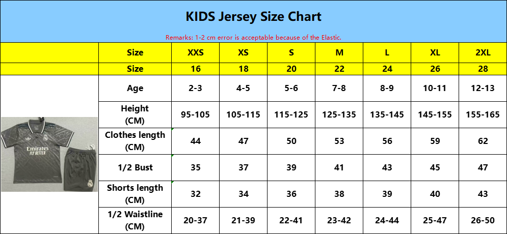 Sizes