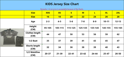 Sizes