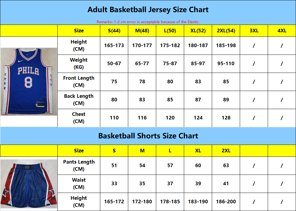 Sizes