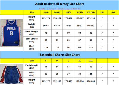 Sizes