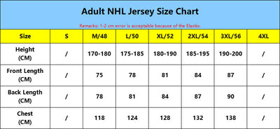 Sizes