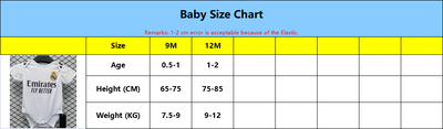 Sizes