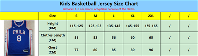Sizes