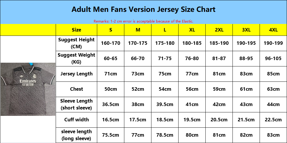 Sizes