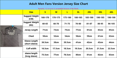 Sizes