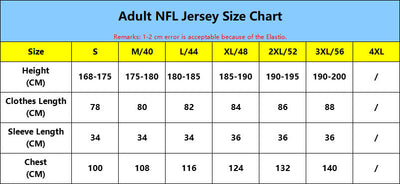 Sizes