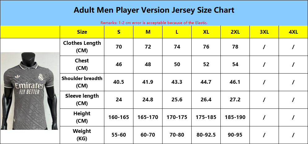 Sizes