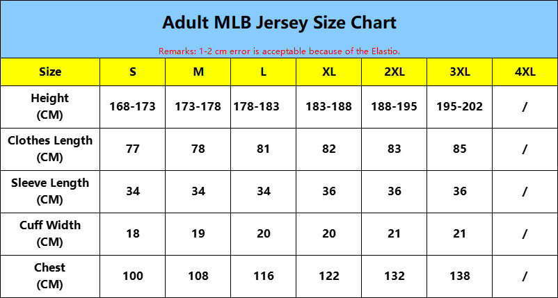 Sizes