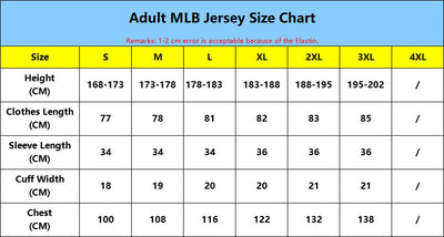 Sizes