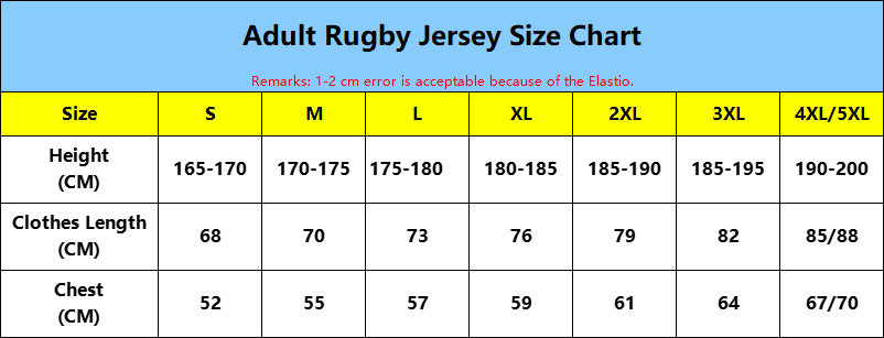 Sizes