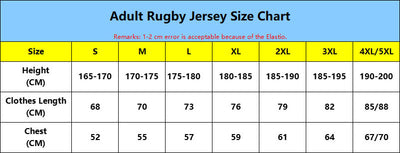 Sizes