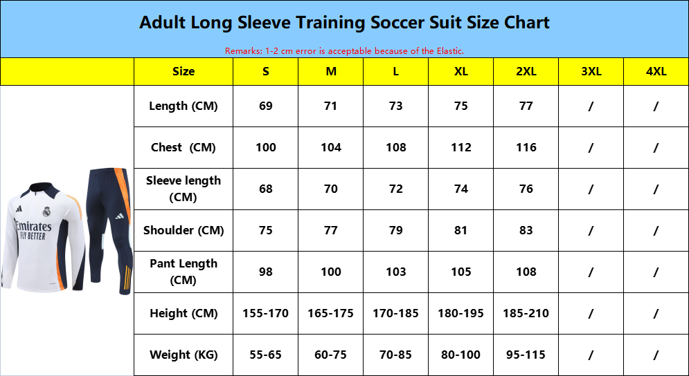 Sizes